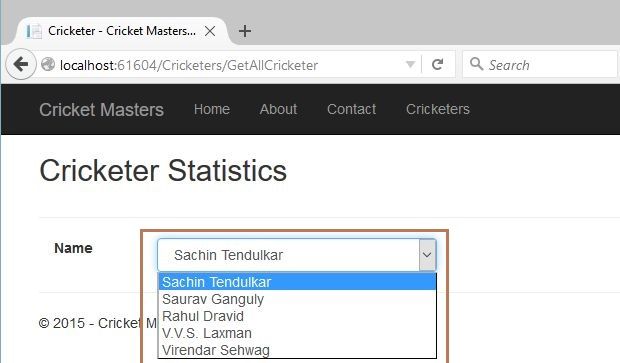 Binding Data in DropDownList Using Model